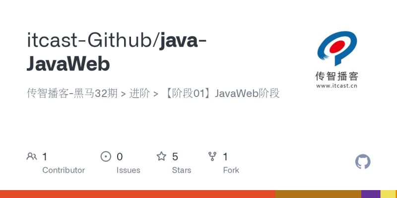 Github Chiperman Javaweb Web - 4K Ocean Arts for Desktop