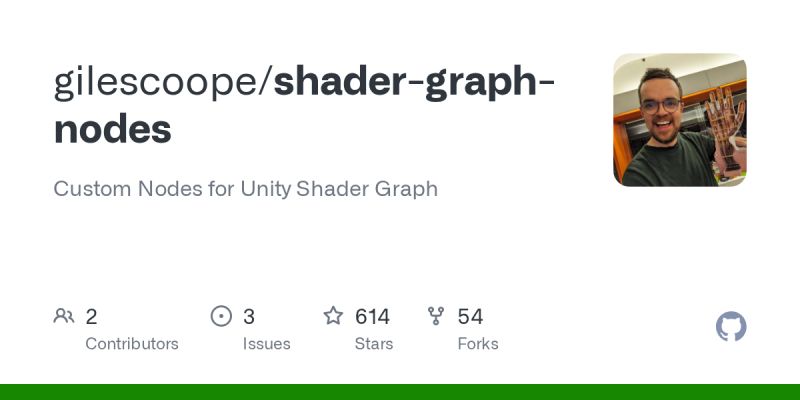 Github Gilescoope Shader Graph Nodes Custom Nodes For Unity Shader Graph - Premium Sunset Picture Gallery - Retina