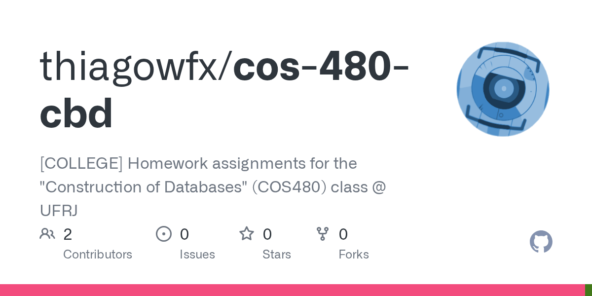 GitHub - thiagowfx/cos-480-cbd: [COLLEGE] Homework assignments for the  &ldquo;Construction of Databases&rdquo; (COS480) class @ UFRJ