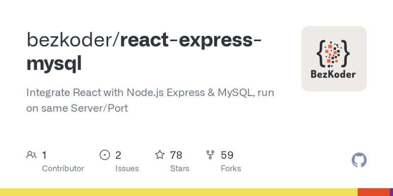 Github Oelnesr1 React Fullstack Mysql This Is Just A Test For Me To - Best Nature Designs in 4K