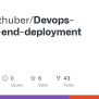 Devops-end-to-end-deployment/.circleci/config.yml At Master ...
