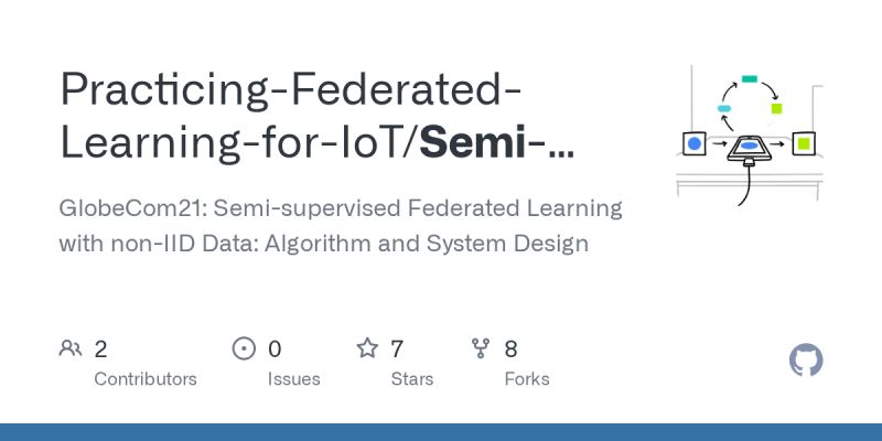Figure 1 From Semi Federated Learning Based On Autoencoder For Non Intrusive Load Monitoring - Light Illustration Collection - 4K Quality