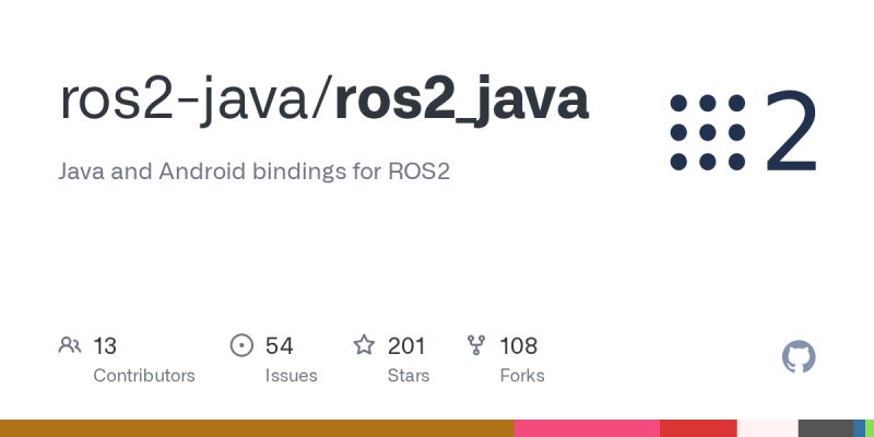 Ros2 Java Github - Premium Sunset Wallpaper Gallery - HD