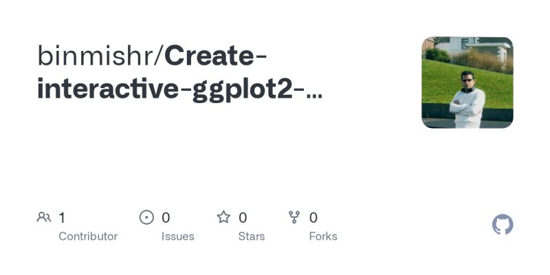 Create Interactive Ggplot2 Graphs With Plotly Little Miss Data - Dark Photos - Incredible Desktop Collection