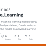 GitHub - Zerroukines/Machine_Learning: A Fundamental Machine Learning ...