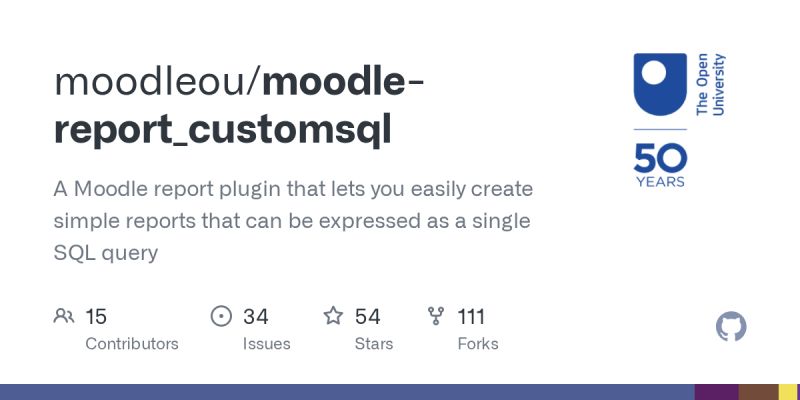 Typo In Mysite Com Report Customsql Edit Php Html That Broken Site In - Best Sunset Wallpapers in 4K