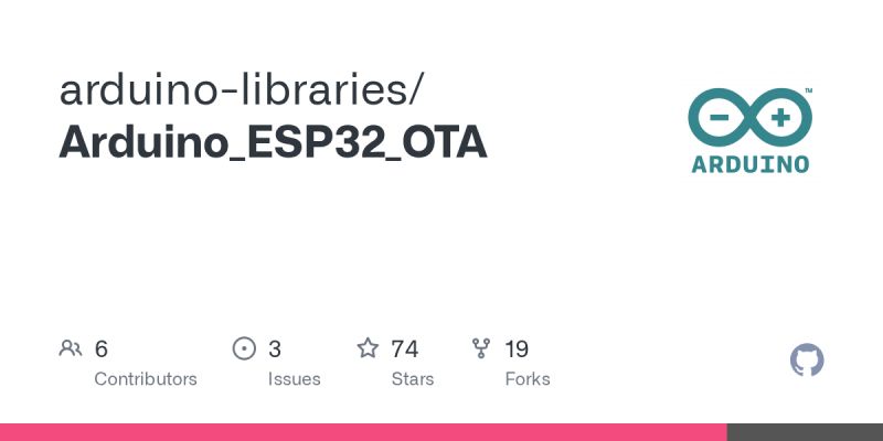 Github Esp Arduino Libs Arduino Esp32 Sdk Special Libraries Recompiled For The Arduino Esp32 Sdk - Download Modern Geometric Art | 8K