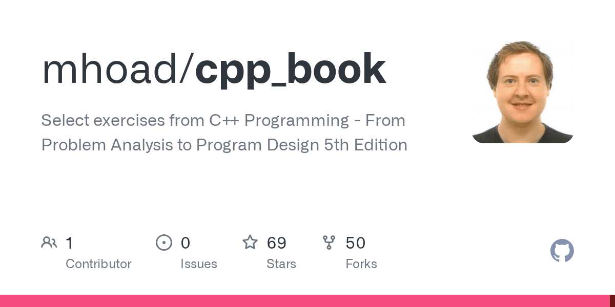Instructions Main Cpp  Elif B Instructions Write A Chegg Using function isVowel write a program that prompts the user to input a sequence of characters and outputs the number of vowels.
