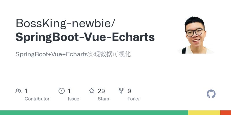 Github Ak9078 Springboot Vue Elementui Echarts Springboot Vue - 4K Space Illustrations for Desktop