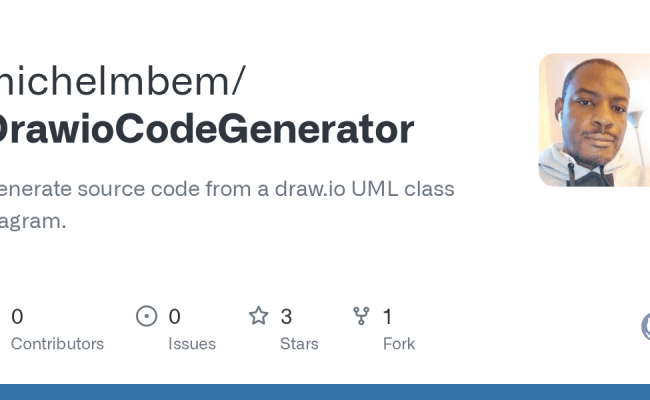 GitHub - Michelmbem/DrawioCodeGenerator: Generate Source Code From A Draw.io UML Class Diagram.