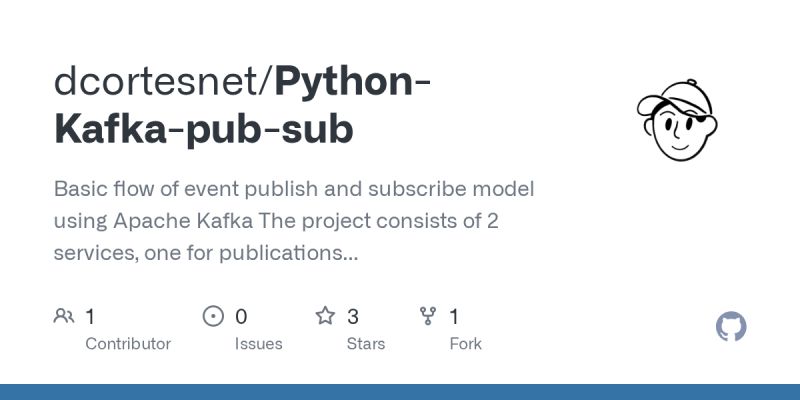 Dataengineer Dataengineer Python Kafka Rabbitmq Pubsub - Perfect Minimal Wallpaper - Ultra HD