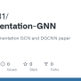 GitHub - Yung1231/Implementation-GNN: PyTorch Implementation GCN And ...
