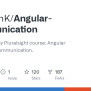 GitHub - DeborahK/Angular-Communication: Materials For My Pluralsight ...