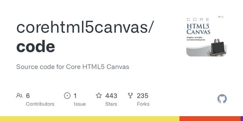 Github Corehtml5canvas Code Source Code For Core Html5 Canvas - Best Ocean Arts in Full HD