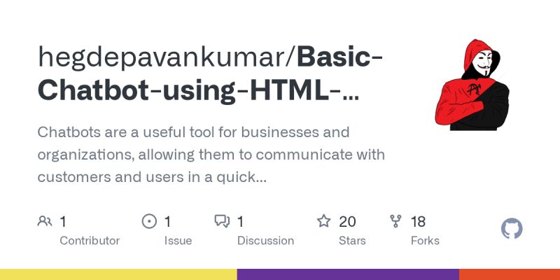 Github Adinath302 Create Working Chatbot In Html Css And Javascript - City Pattern Collection - Desktop Quality