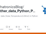 Github Mechatronicsblog Weather Data Python Pvgis Weather Data