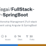 GitHub - HouariZegai/FullStack-Angular-SpringBoot: Customer ...