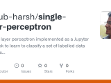 Github Github Harsh Single Layer Perceptron A Single Layer
