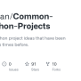 GitHub - Mdnahian/Common-Hackathon-Projects: A List Of Hackathon ...