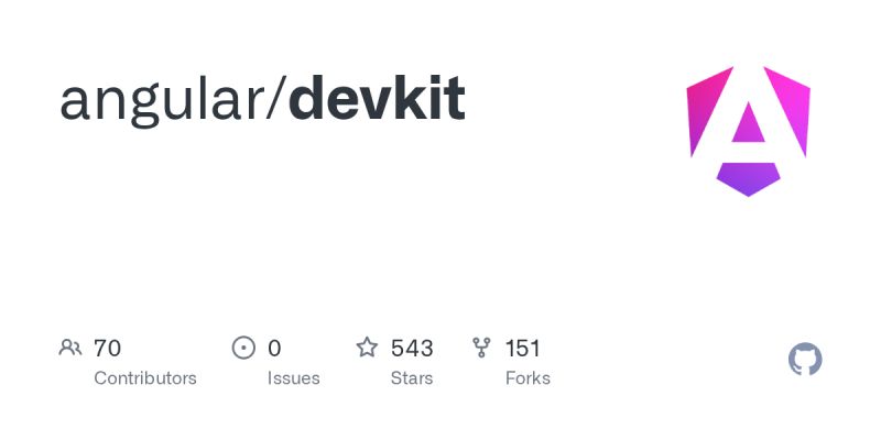 Github Sinankodur Devkit - Abstract Photos - Creative 4K Collection
