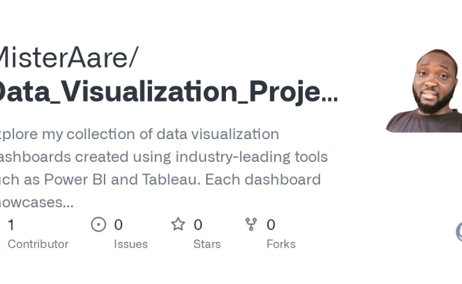 GitHub - MisterAare/Data_Visualization_Projects: Explore My Collection ...