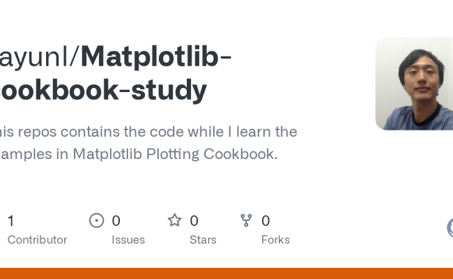GitHub - Yayunl/Matplotlib-cookbook-study: This Repos Contains The Code ...