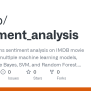Sentiment_analysis/sentiment_analysis.ipynb At Main · Imakp/sentiment ...