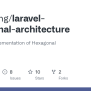 GitHub - Koshuang/laravel-hexagonal-architecture: A Laravel ...