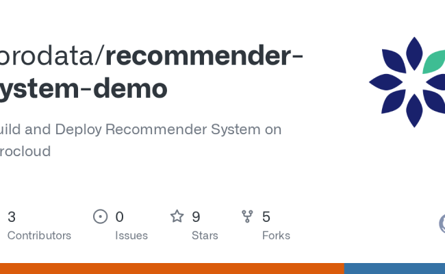 GitHub - Rorodata/recommender-system-demo: Build And Deploy Recommender ...