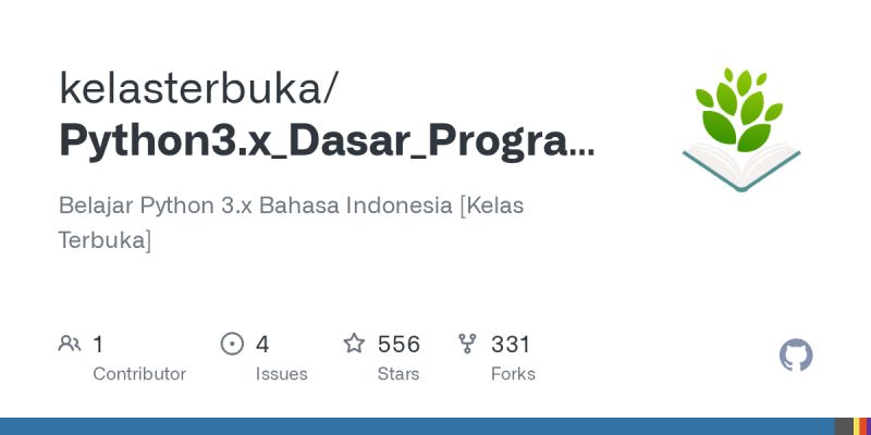 Btech Cse 3rd Sem 2021 Python Programming 3129 1 Dpg Institute Of - Creative HD Nature Textures | Free Download