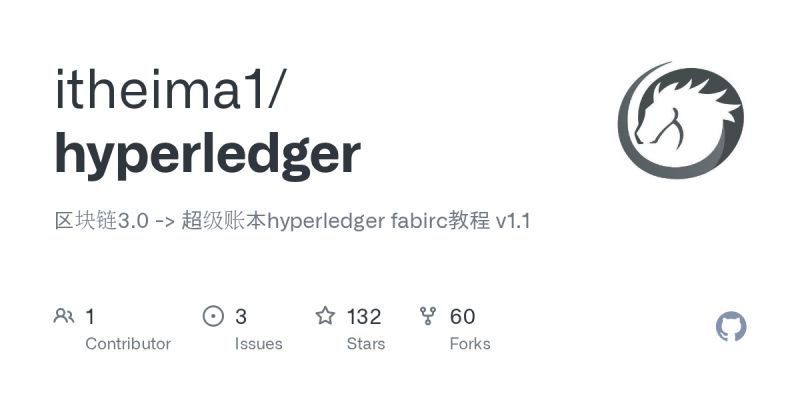 Github Tyrese Blockstacker Hyperledger Fullstack V2 - Download Creative Space Texture | Full HD