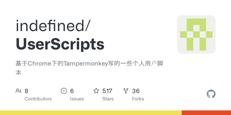 Github Indefined Userscripts Chrome Tampermonkey - Download Perfect Abstract Design | Mobile