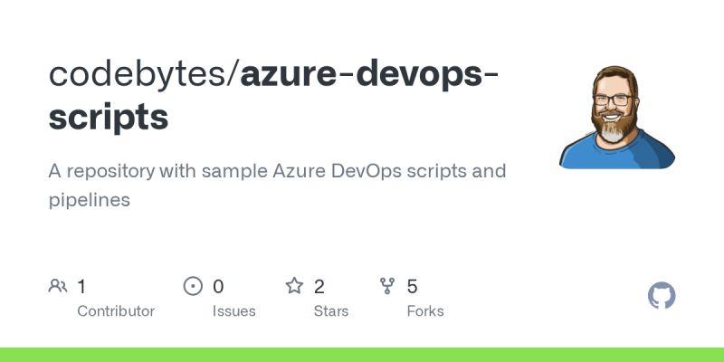 Github Dnwlf Azure Devops Powershell Module For Working With Azure - Amazing Desktop Abstract Arts | Free Download