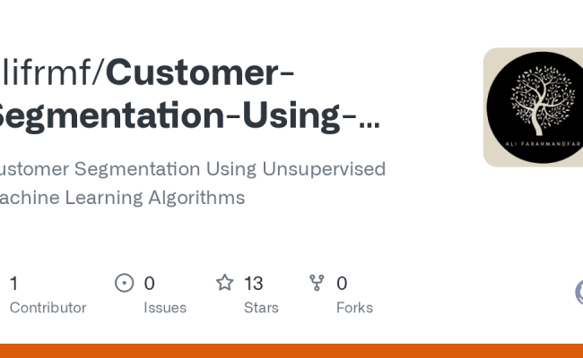 Customer-Segmentation-Using-Clustering-Algorithms/1. Customer Segmentation - (Data Science ...