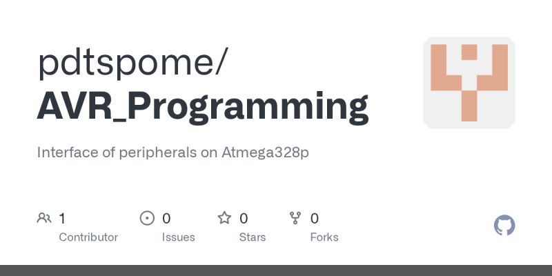 Github Shubh Agrawal Avr Programming - Modern Mobile Sunset Photos | Free Download