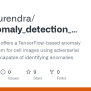 GitHub - Eshansurendra/cell_anomaly_detection_using_autoencoders: This ...