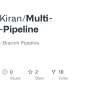 GitHub - KastroVKiran/Multi-Branch-Pipeline: Demo For Multi-Branch Pipeline