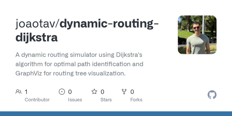 Github Doem97 Routing Algorithms Implementation For Popular Routing Algorithms Like Dijkstra - Stunning 4K Landscape Pictures | Free Download