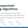 GitHub - Iokast/Supervised-Learning-Algorithms: Implementation And Analysis Of Supervised ...
