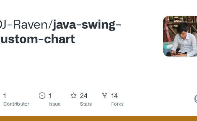 GitHub - DJ-Raven/java-swing-custom-chart