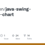 GitHub - DJ-Raven/java-swing-custom-chart