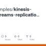 GitHub - Aws-samples/kinesis-data-streams-replication-using-kinesis ...