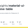 GitHub - Local-insights/material-ui-responsive-table: Read-only ...