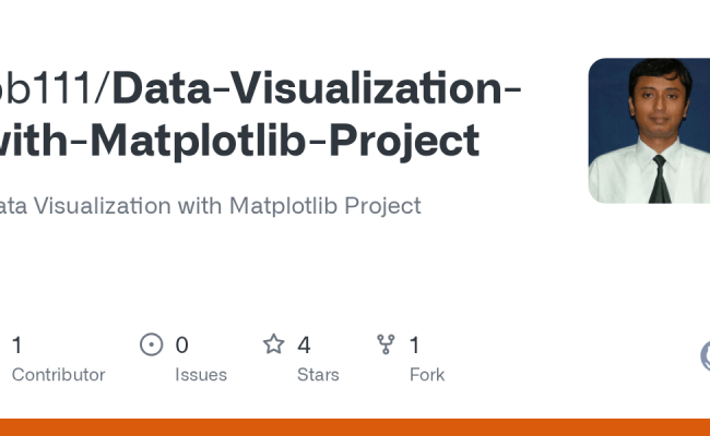 Data-Visualization-with-Matplotlib-Project/Data Visualization With ...