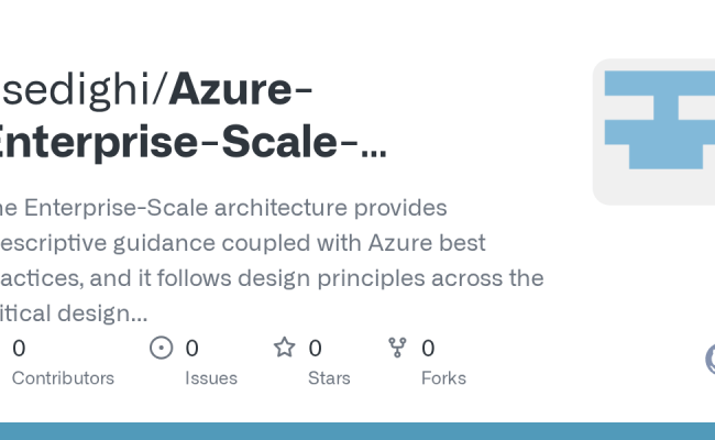 GitHub - Asedighi/Azure-Enterprise-Scale-Sample-Deployments: The Enterprise-Scale Architecture ...