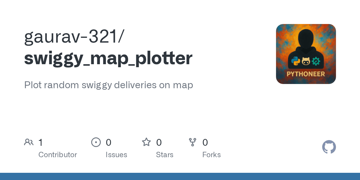 GitHub Gaurav 321 Swiggy Map Plotter Plot Random Swiggy Deliveries Swiggy Map Plotter