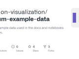 Github Python Visualization Folium Example Data Host Example Data