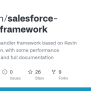 Salesforce-trigger-framework/sample-handler/main/default/triggers ...