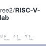 Activity · Birchtree2/RISC-V-CPU-lab · GitHub