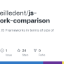 GitHub - MarioVieilledent/js-framework-comparison: Comparison Of JS ...